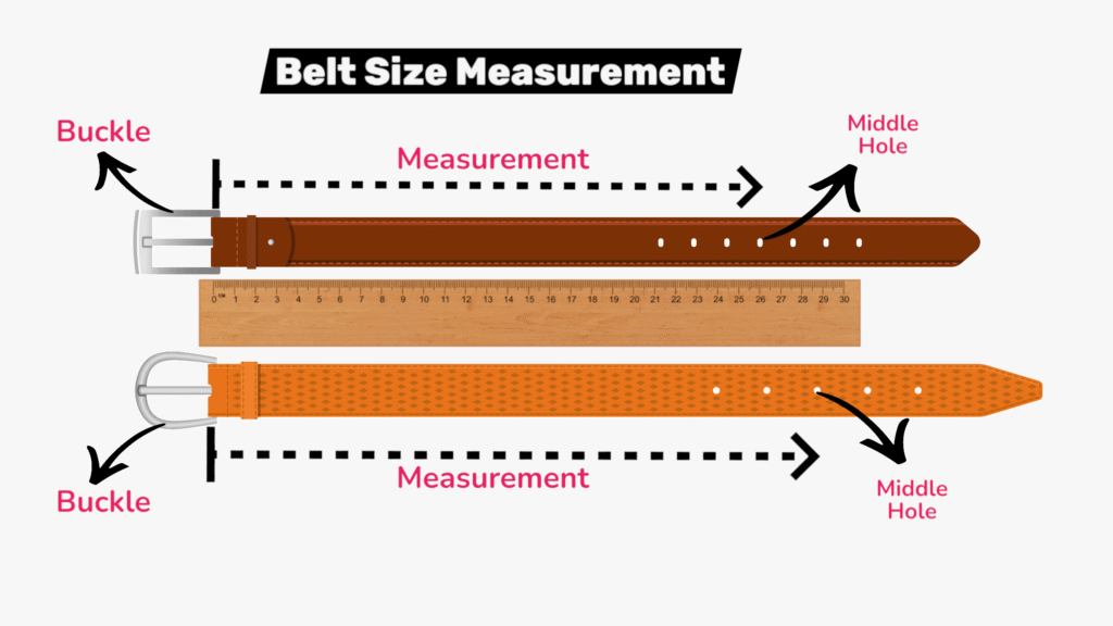 Diagram showing belt size measurement from buckle end to middle hole using a ruler. Includes two belts with labels for clarity.