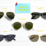 Five types of sunglasses on a white wooden surface: Aviator, Wayfarer, Round, Cat-Eye, and Rectangular, each labeled with yellow text.