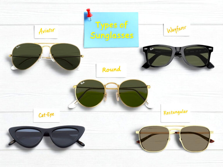 Five types of sunglasses on a white wooden surface: Aviator, Wayfarer, Round, Cat-Eye, and Rectangular, each labeled with yellow text.